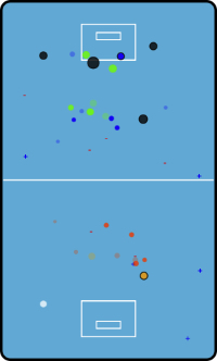 Example shot map